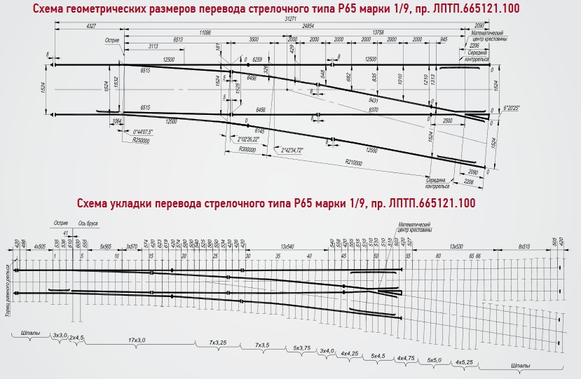 Стрелочный перевод Р65 1/9, проект 2434 купить в Казани на  (ID# 10